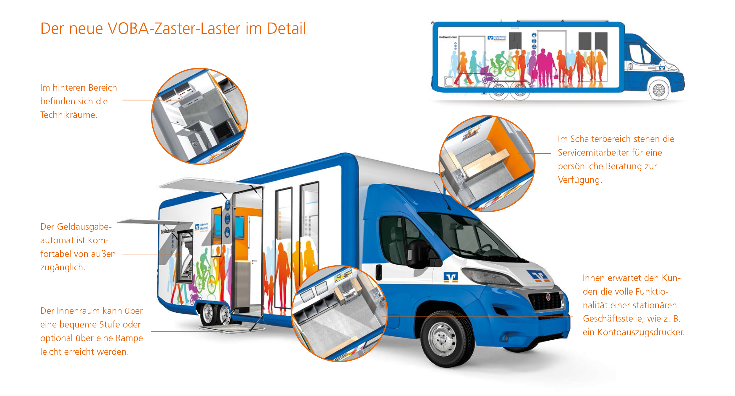 ZasterLaster